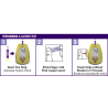 Lactate Plus - boite de 25 réactifs