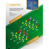 La préparation physique Football - Une saison de vivacité