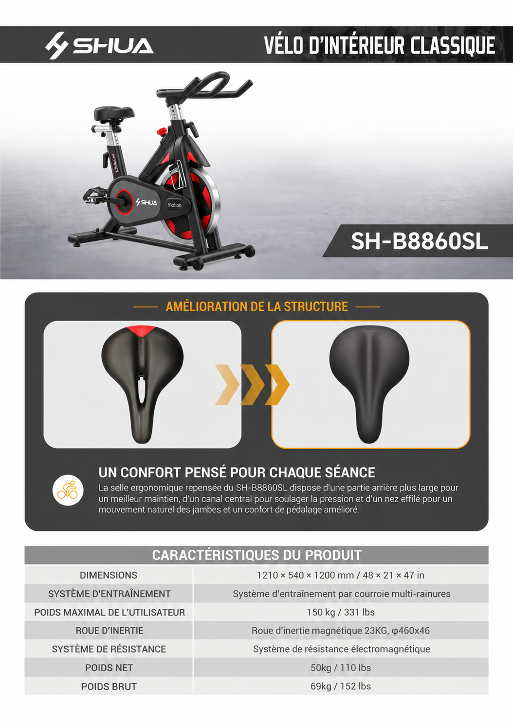 Classic Indoor Cycle_Caractéristique