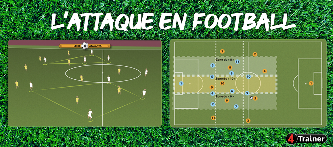 L'ATTAQUE EN FOOTBALL - Concepts Tactiques et Applications Pratiques - 4Trainer Edition